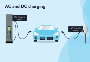 types of chargers, how do they charge